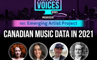 CANADIAN MUSIC DATA IN 2021