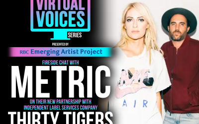 FIRESIDE CHAT WITH METRIC // ON THEIR NEW PARTNERSHIP WITH INDEPENDENT LABEL SERVICES COMPANY THIRTY TIGERS